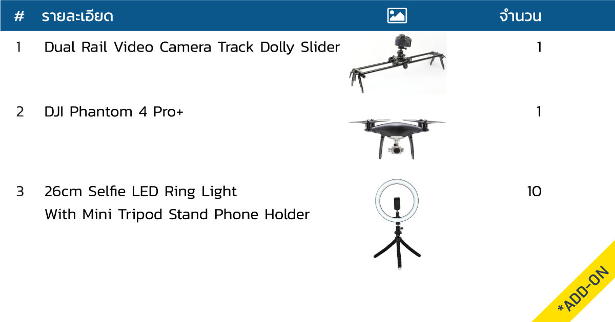 ใบเสนอราคา-ใบเสนอราคาแบบมีรูป-Quotation-ทีมขาย-ระบบ CRM-โปรแกรม CRM-ทีมขาย B2B