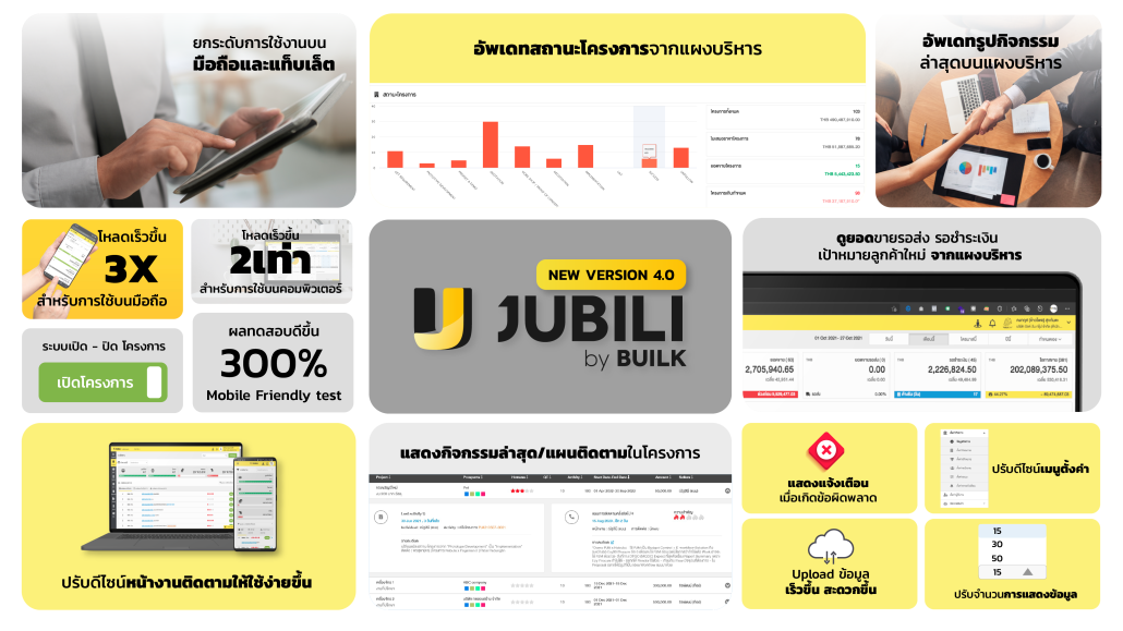 JUBILI by BUILK-ระบบ CRM-โปรแกรม CRM-บริหารทีมขาย-B2B Sales Management-บริหารทีมขาย-รายงานขาย-สรุปยอดขาย-อัพเดทระบบ