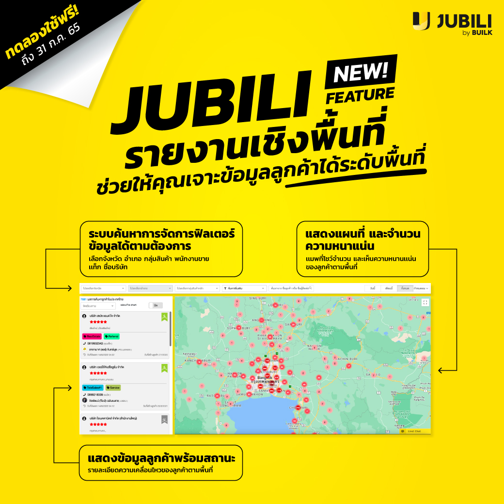 JUBILI by BUILK-ระบบ CRM-โปรแกรม CRM-บริหารทีมขาย-B2B Sales Management-บริหารทีมขาย-รายงานขาย-รายงานพื้นที่ขาย