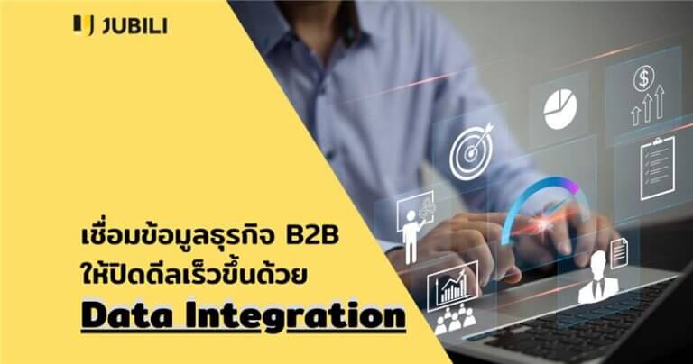 B2B Sales