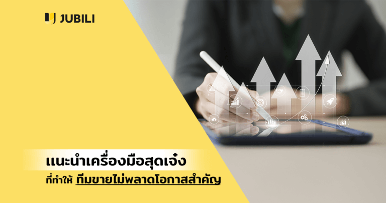 Software CRM