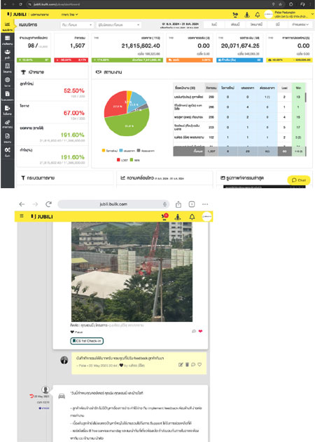 JUBILI Dashboard Customer Timeline