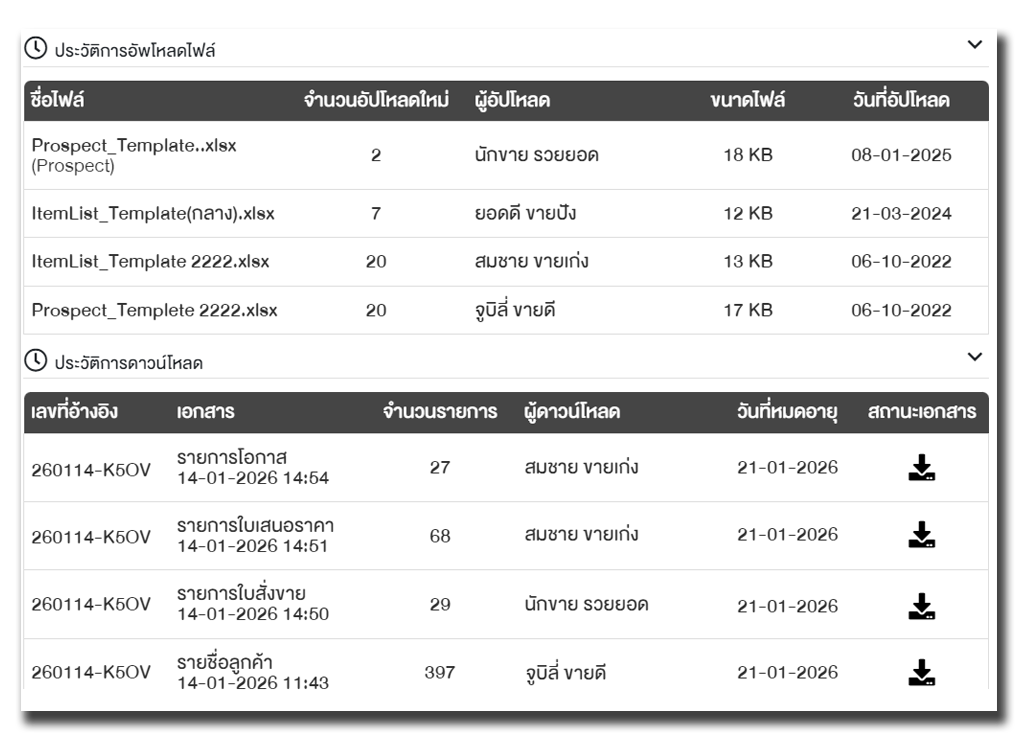 หน้าจอแสดงประวัติการทำงานในระบบ Jubili CRM