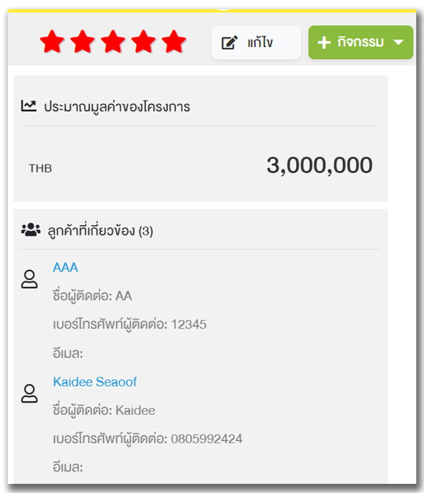 หน้าจอแสดงรายละเอียดโครงการในระบบ Jubili CRM ระบุประมาณมูลค่าโครงการ ด้านบนมีแถบเรตติ้ง 5 ดาวสีแดง และปุ่มเมนูแก้ไขกับเพิ่มกิจกรรม