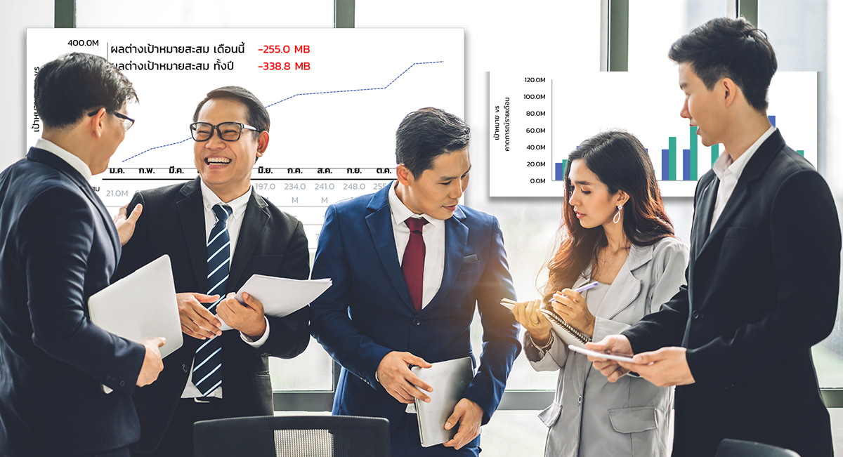 ภาพกลุ่มนักธุรกิจ 5 คนกำลังยืนประชุมและพูดคุยกันอย่างยิ้มแย้มในออฟฟิศ โดยมีฉากหลังเป็นกราฟเส้นแสดงผลต่างเป้าหมายสะสมและกราฟแท่งเปรียบเทียบเป้าหมายกับยอดขายรายเดือนจากระบบ CRM
