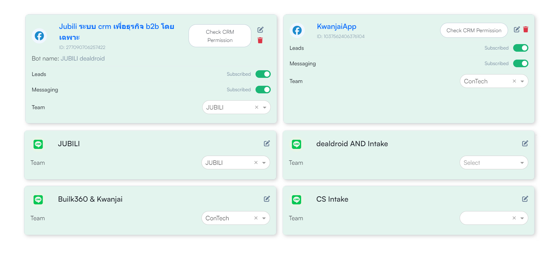 หน้าจอแสดงการเชื่อมต่อบัญชีโซเชียลมีเดีย แบ่งเป็น 2 บัญชี Facebook Page และ 4 บัญชี Line Official Account โดยแต่ละกล่องแสดงชื่อบัญชี สถานะการสมัครรับข้อมูล (Subscribed) และการเลือกทีม (Team) ที่รับผิดชอบดูแลแต่ละช่องทาง