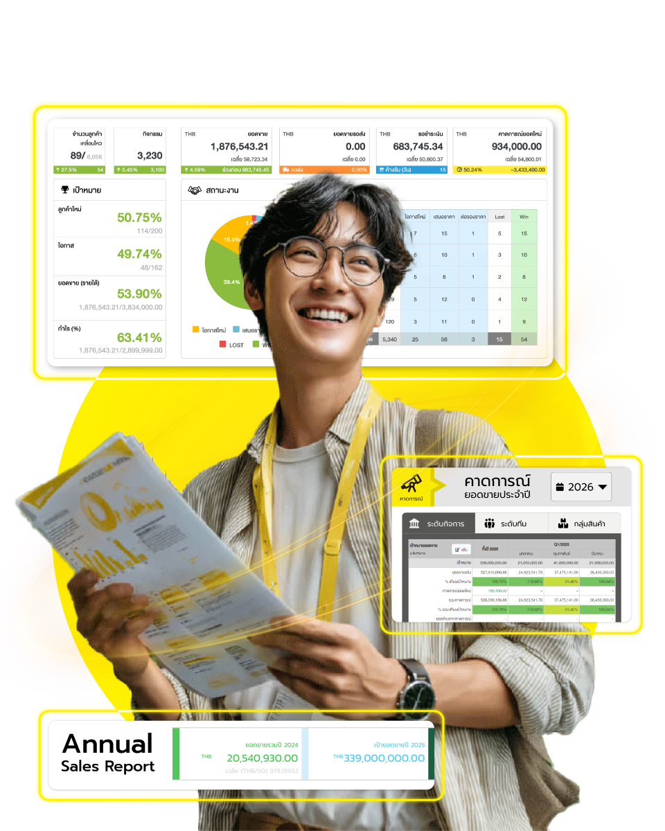 พนักงานชายสวมแว่นยิ้มอย่างมั่นใจ ถือรายงานการขายประกอบกับอินเตอร์เฟซแดชบอร์ดลอยตัวของ JUBILI CRM แสดงข้อมูลสถิติการขาย เป้าหมายยอดขาย และกราฟวิเคราะห์โอกาสทางการขายแบบ Real-time