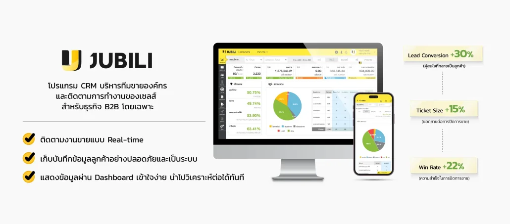 หน้าโปรแกรมระบบจัดการ Lead และ CRM สำหรับธุรกิจ B2B โดย JUBILI