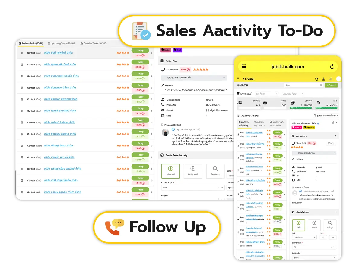 ภาพตัวอย่างหน้าจอ screen mockup ของ โปรแกรม JUBILI B2B CRM ระบบบริหารงานขาย สำหรับธุรกิจ B2B แสดงฟีเจอร์ งานติดตามการขาย