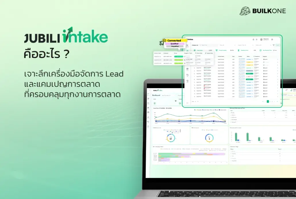 ภาพหน้าจอ dashboard ของระบบ JUBILI Intake พร้อมหน้าจอ Intake list ที่จัดการ leads สำหรับงานการลาด