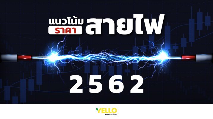 แนวโน้มราคาสายไฟ-01-01