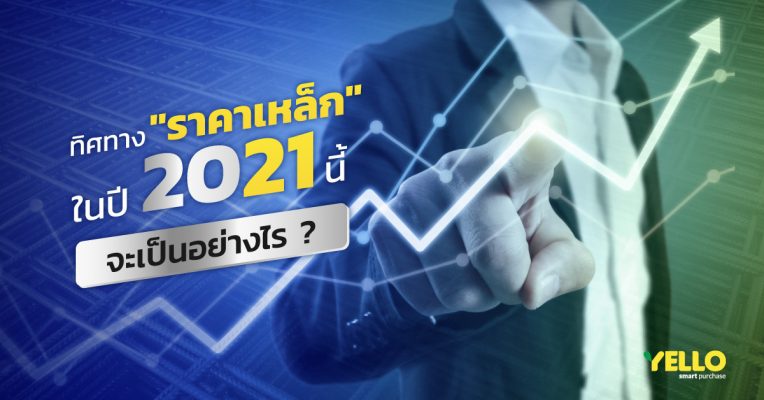 ทิศทางราคาเหล็ก