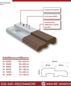 วงกบโพลี
