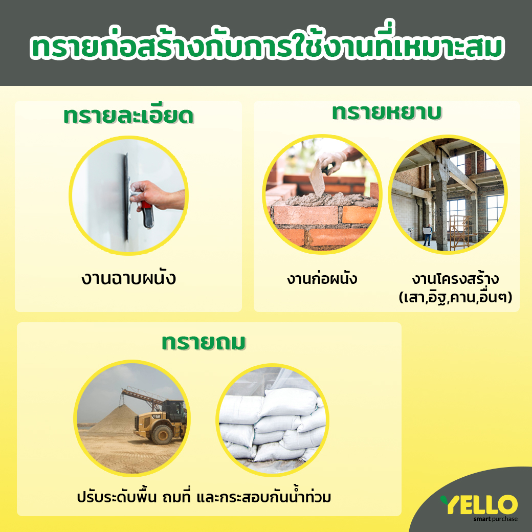 ทรายก่อสร้าง ตามลักษณะการใช้งาน